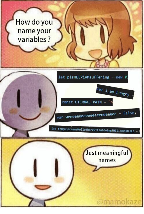 How do you name your variables?